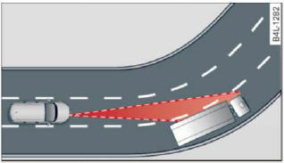 Audi adaptive cruise control and braking guard