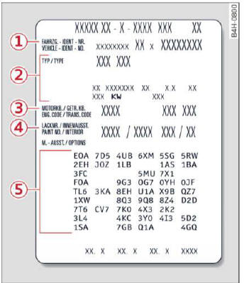 Technical data