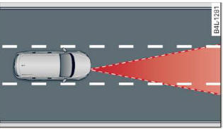 Audi adaptive cruise control and braking guard