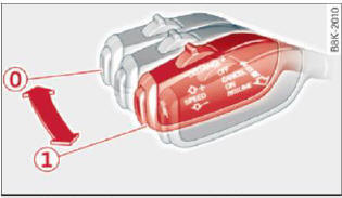 Audi adaptive cruise control and braking guard