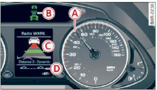 Audi adaptive cruise control and braking guard