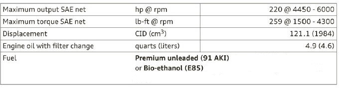 Technical data