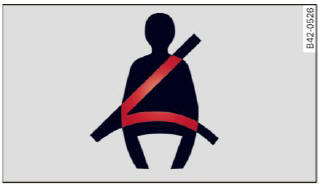 Safety belts