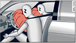 Airbag system