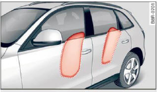 Airbag system