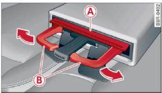 Seats and storage