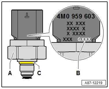 Audi Q5. A87-12219