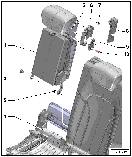 Audi Q5. Overview - Pass-Through Door