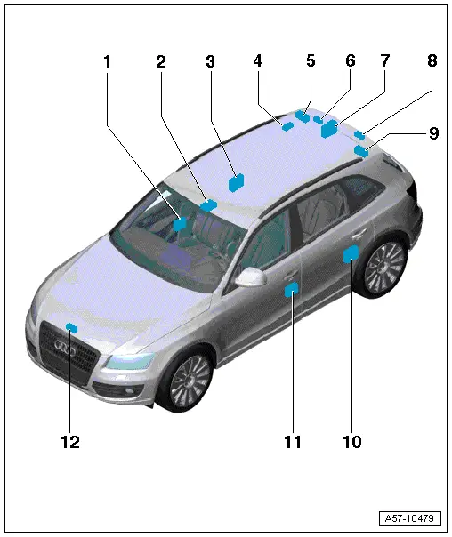 Audi Q5. Component Location Overview - Central Locking