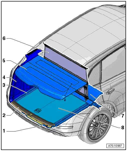 Audi Q5. Component Location Overview - Luggage Compartment Trim Panels