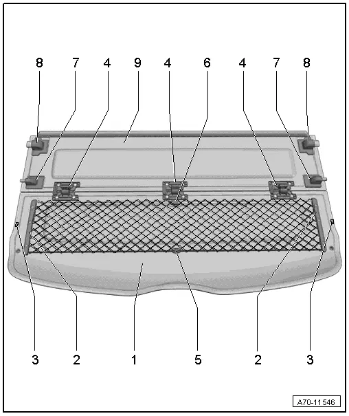 Audi Q5. Luggage Compartment Cover, Assembly Overview