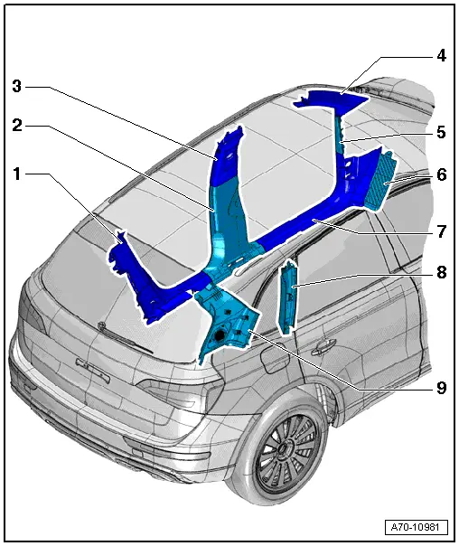 Audi Q5. Component Location Overview - Passenger Compartment Trim