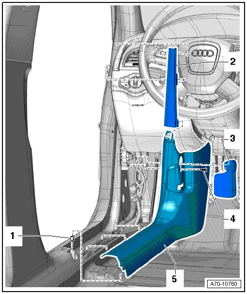 Audi Q5. Overview - Sill Panel Strip, Front Sill Panel Strip