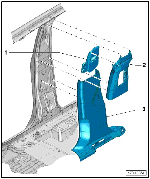 Audi Q5. Overview - B-Pillar Trim Panel