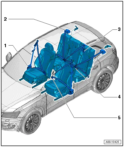 Audi Q5. Component Location Overview - Seat Belts and Attaching Points