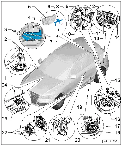 Audi Q5. Component Location Overview - Sound System, Basic/Standard