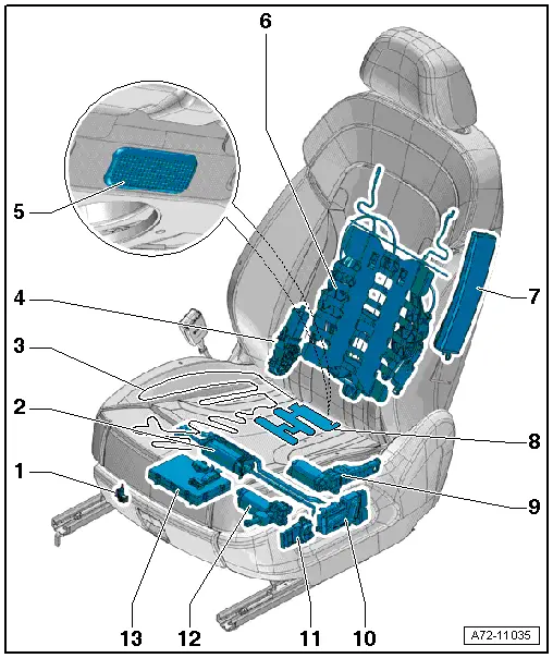 Audi Q5. Electrical and Electronic Components, Component Locations Overview, Power Front Seat