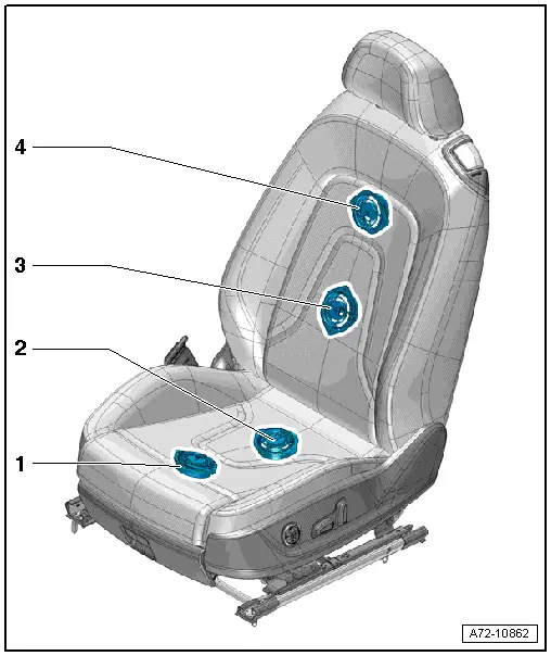 Audi Q5. Electrical and Electronic Components, Component Locations Overview, Seat Cushion and Backrest Fan