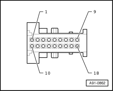 Audi Q5. A91-0862