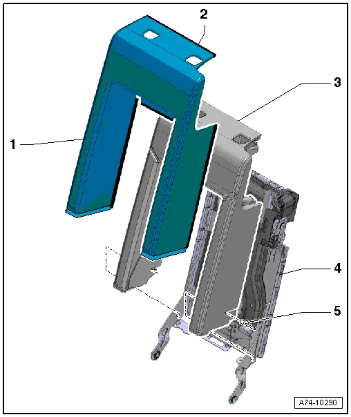 Audi Q5. Pass-Through Door Cover And Cushion, Assembly Overview