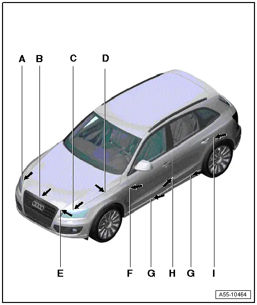 Audi Q5. Gap Dimensions