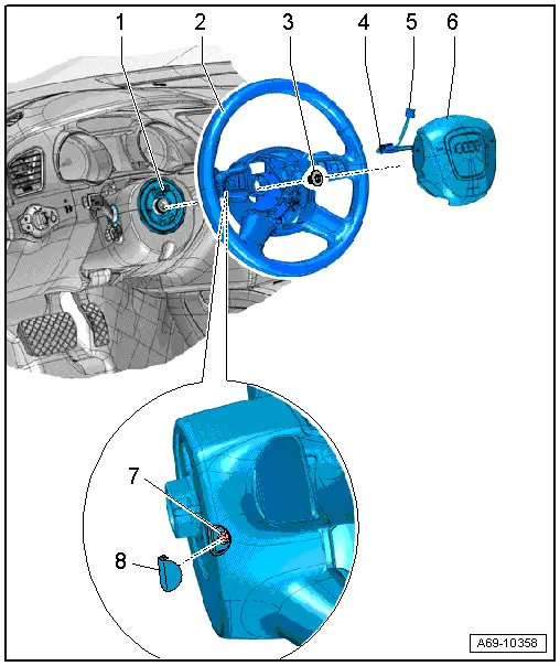 Audi Q5. Driver Side Airbag, Assembly Overview, Bolted Airbag Version