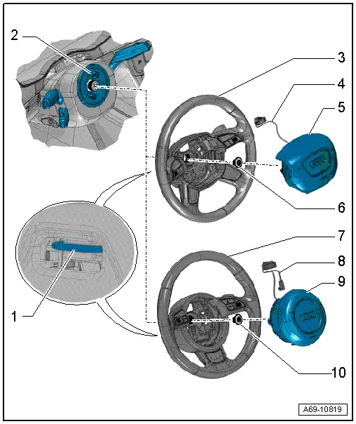 Audi Q5. Driver Side Airbag, Assembly Overview, Attached Airbag Version