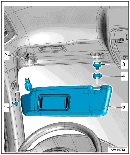 Audi Q5. Overview - Sun Visors