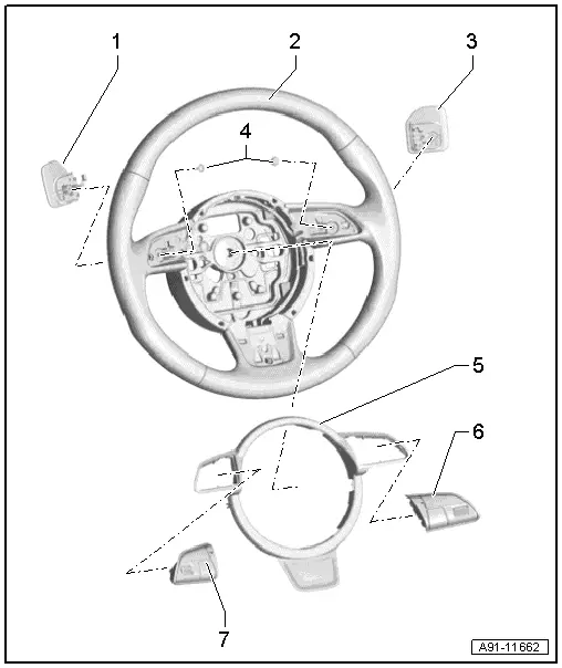 Audi Q5. Overview - Multifunction Steering Wheel, 3-Spoke Steering Wheel, from MY 2013