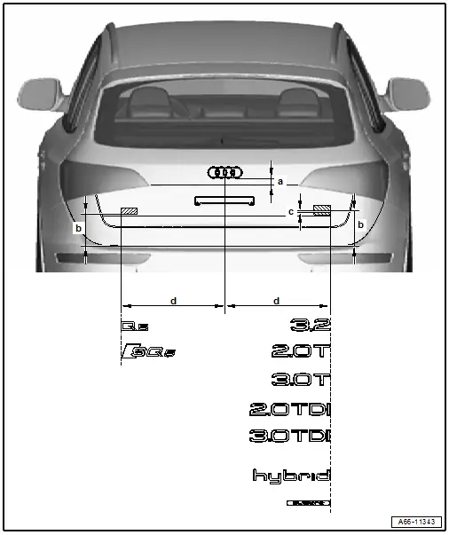 Audi Q5. Dimensions - Rear Lid Name Badges and Emblems