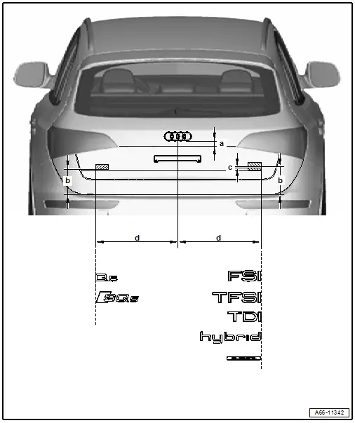 Audi Q5. Dimensions - Rear Lid Name Badges and Emblems