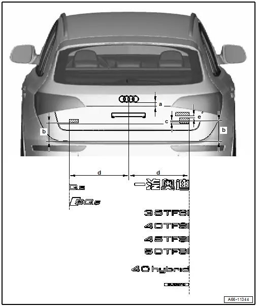 Audi Q5. Market-Specific Variants