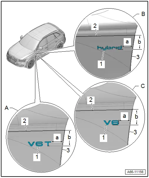 Audi Q5. Dimensions - Name Badges and Emblems on Fender