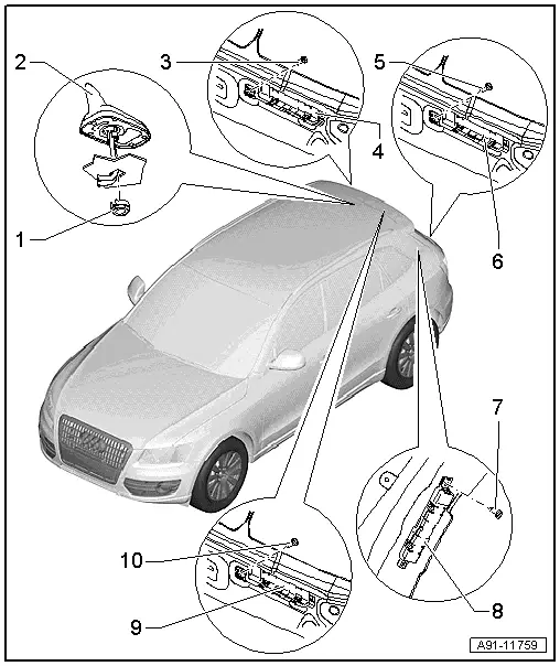 Audi Q5. Component Location Overview - Antenna Systems