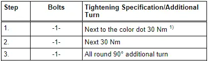 Audi Q5. Driveshaft to Rear Final Drive - Tightening Specification and Sequence