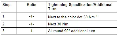 Audi Q5. Driveshaft to Rear Final Drive - Tightening Specification and Sequence