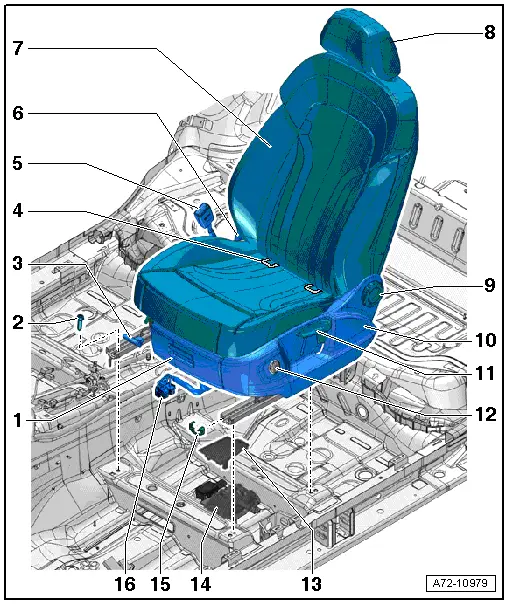 Audi Q5. Front Standard Manual Seat, Assembly Overview