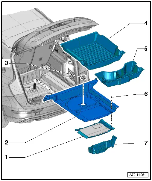 Audi Q5. Luggage Compartment Trim Panel and Battery Recess Cover, Assembly Overview