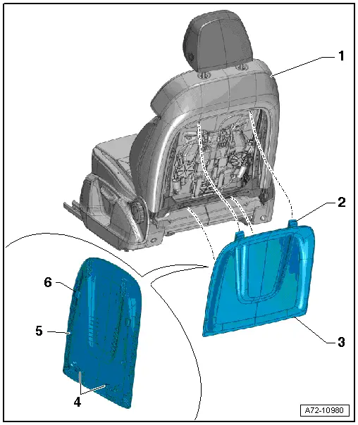 Audi Q5. Overview - Backrest Cover