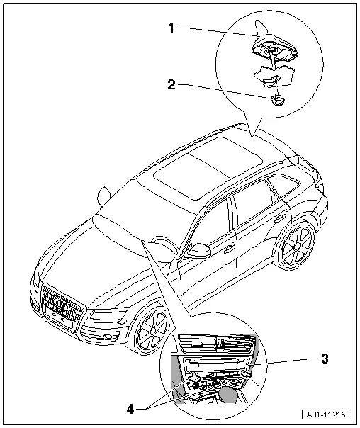 Audi Q5. Component Location Overview - Navigation System