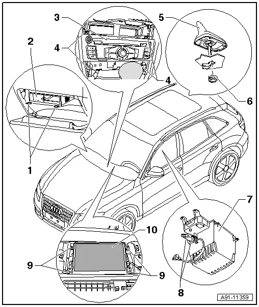 Audi Q5. Component Location Overview - Radio