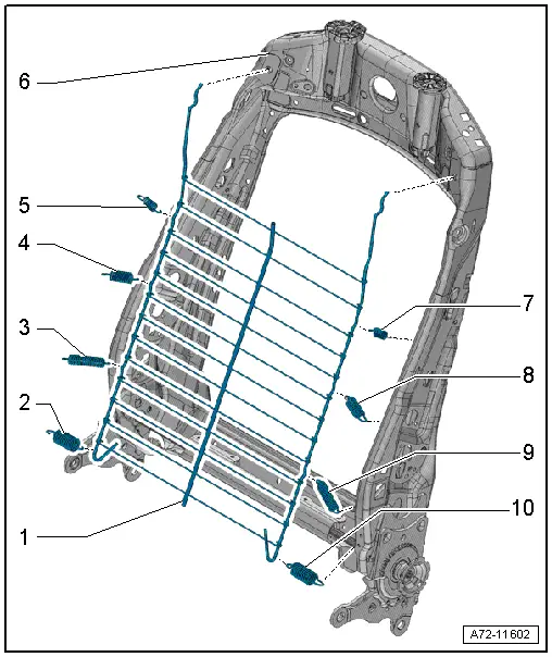 Audi Q5. Overview - Spring Mat