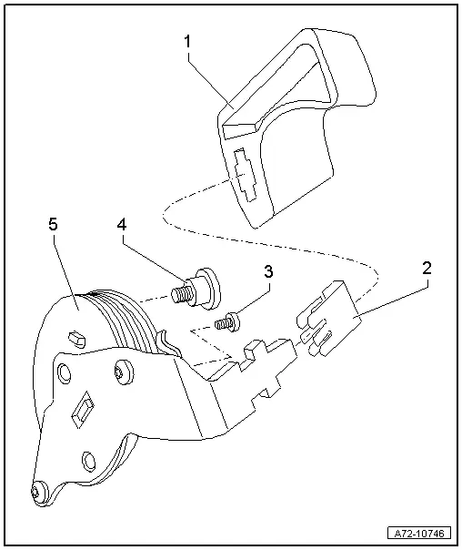 Audi Q5. Overview - Seat Angle Adjuster