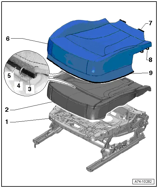 Audi Q5. Overview - Seat Pan Cover and Cushion