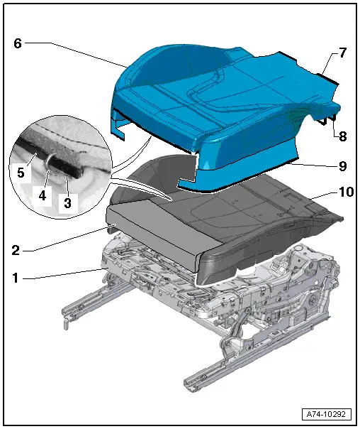 Audi Q5. Overview - Lower Seat Frame Cover and Cushion, Sport Seat