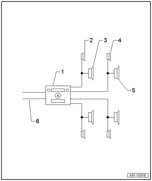 Audi Q5. Radio (CAN) Sound System Basic Plus/MMI Sound System Basic 8RX