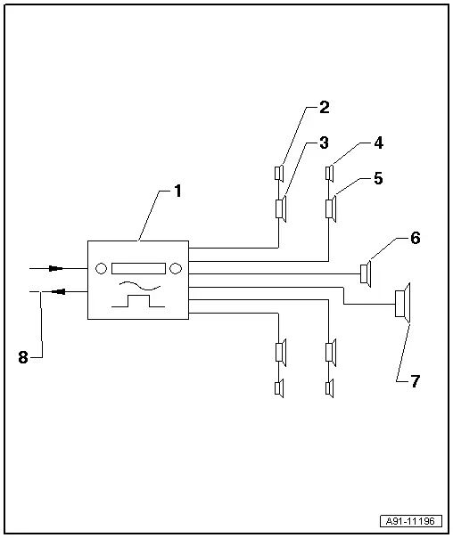 Audi Q5. MMI Standard Sound System 9VD