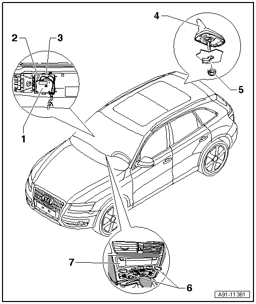 Audi Q5. Component Location Overview - Telephone System