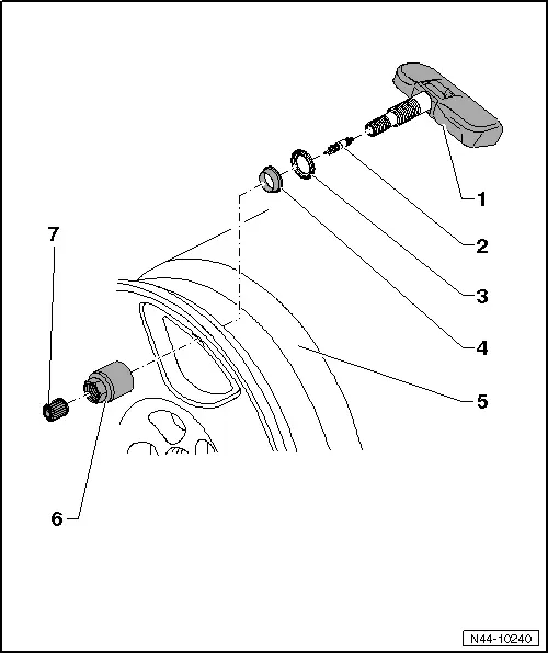 Audi Q5. Overview - Tire Pressure Monitoring Sensor