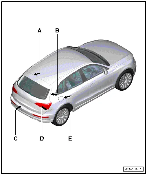 Audi Q5. Gap Dimensions